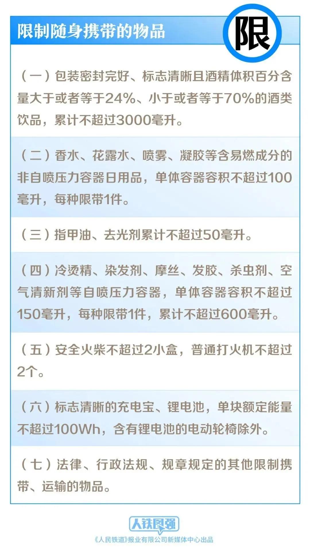 新法速递｜7月1日起铁路旅客禁止、限制携带物品有新变化！